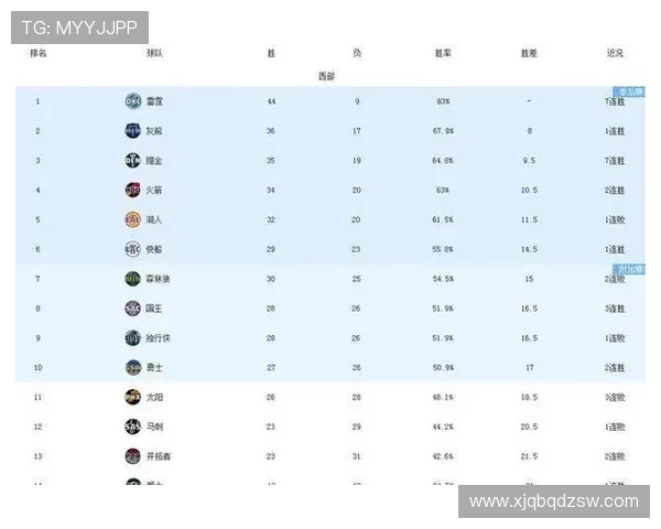 NBA季后赛风云再起新星爆发老将坚守联盟格局生变引发热议走势