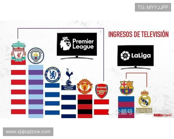 以西甲联赛为核心解读欧洲足球格局与豪门竞争新趋势发展走向分析