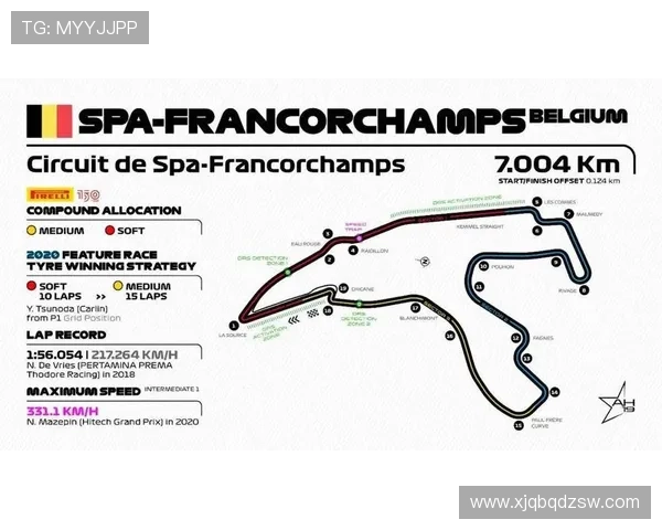 新赛季F1风云再起多支车队技术升级争夺冠军走势解析全景前瞻报