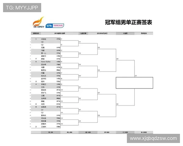 网球赛季高潮来临 2025年大满贯赛程与明星选手动向全解析